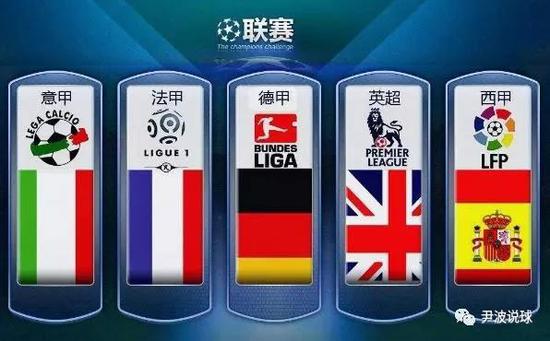 觀察過去的